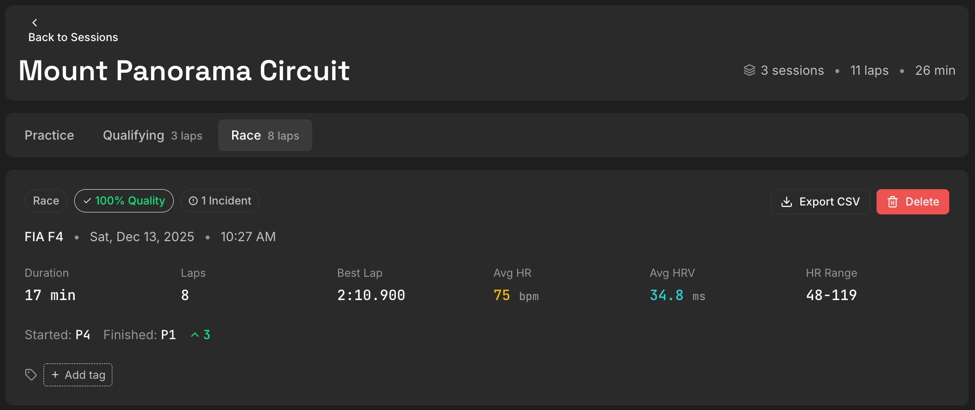 Session header showing key stats, position changes, and data quality indicator